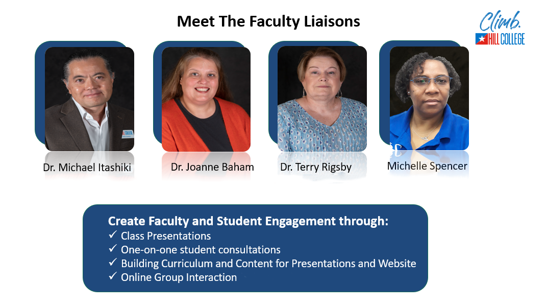 Meet the Faculty