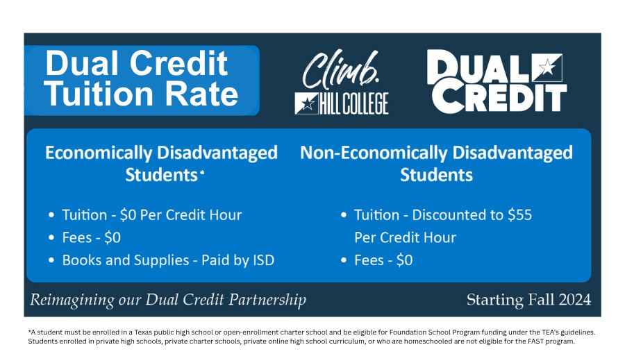 Dual Credit Rate Picture