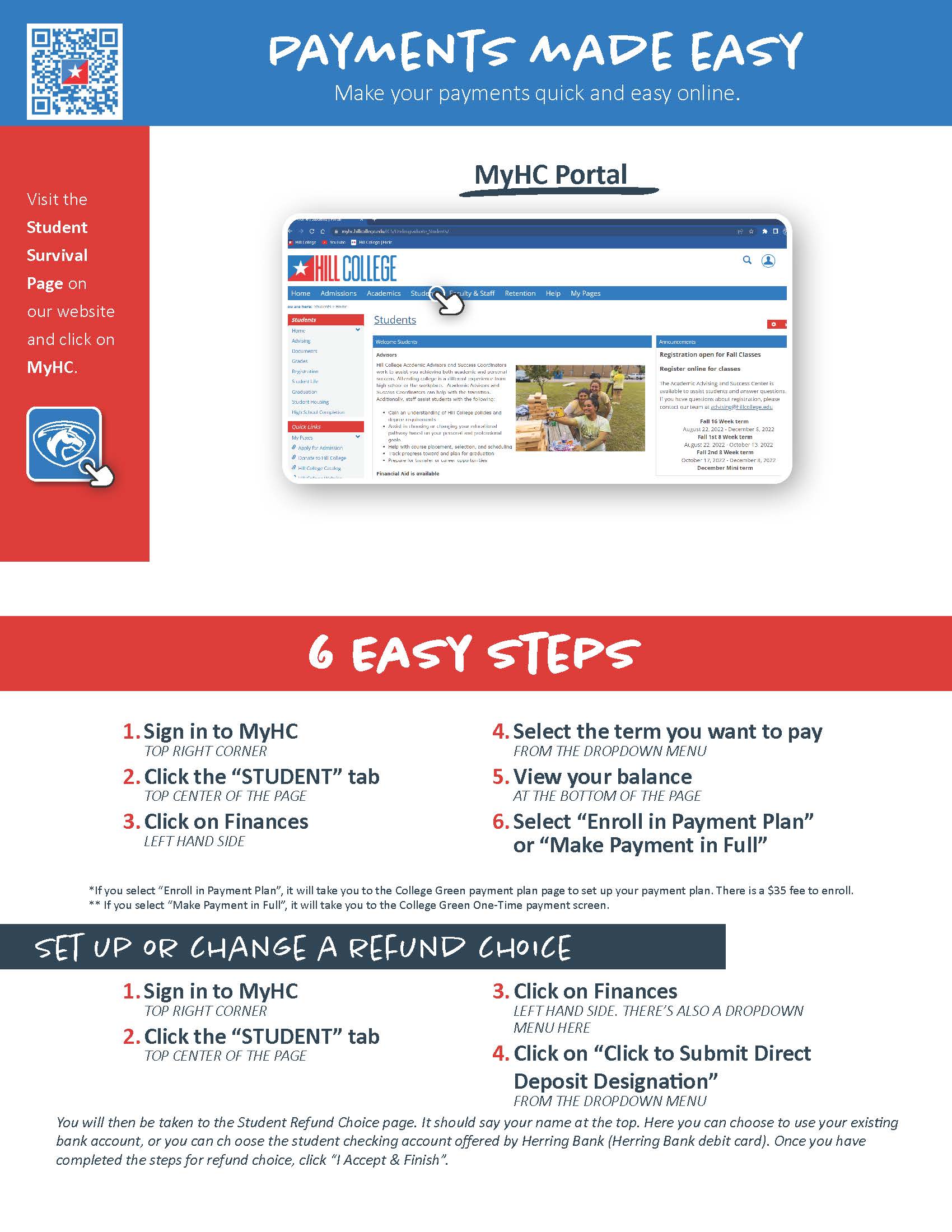 Instructions on making paymnets